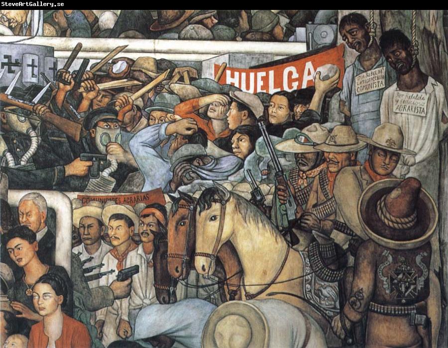 Diego Rivera Today and Future of Mexico